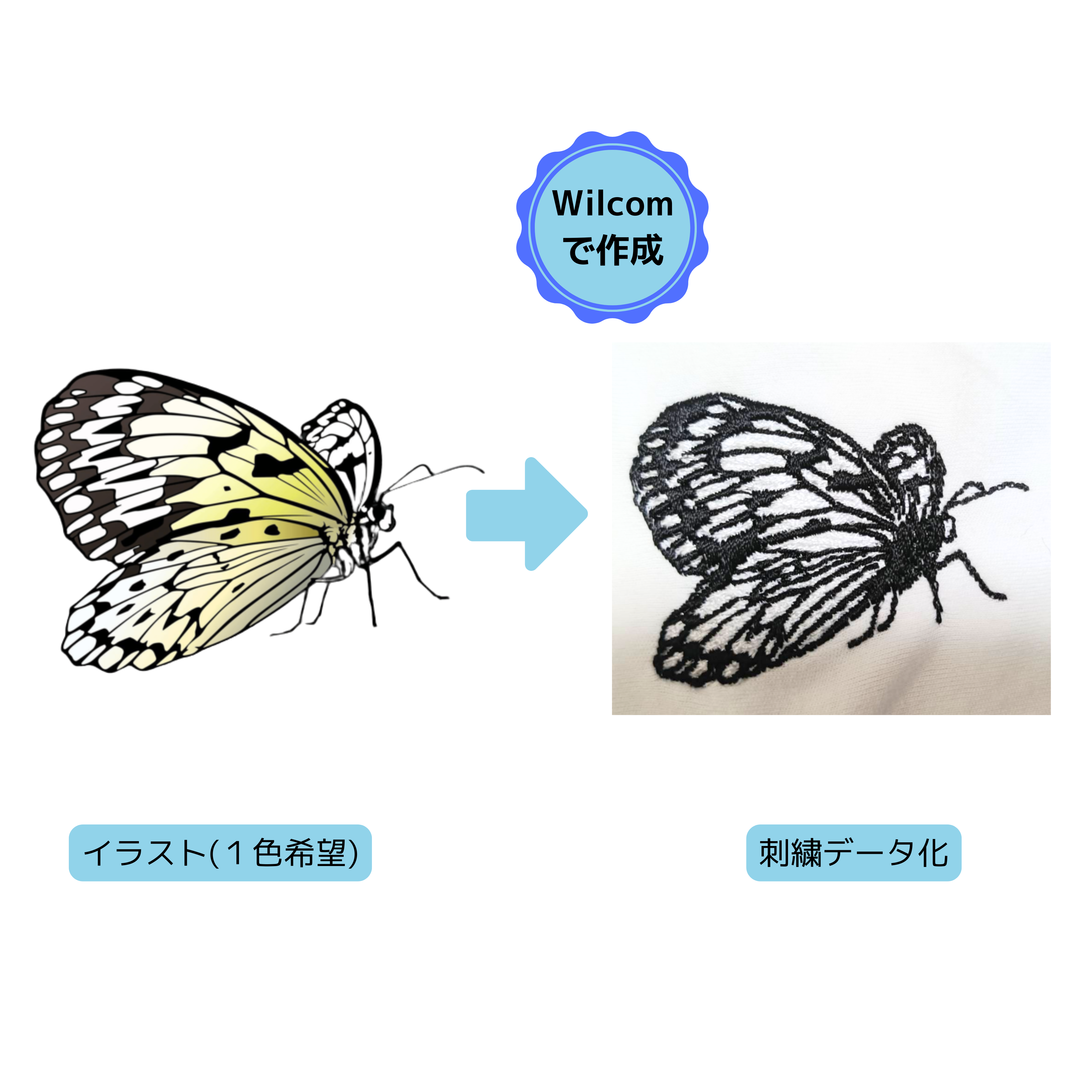 蝶イラスト 1色希望の刺繍データ化